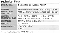 Technical Data