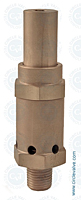 Circle Seal Popoff Relief Valve 5100 Series