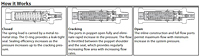 5100 Series How it Works