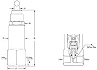 5300 Series Relief Valve Dimensions