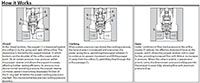 5300 Series Relief Valve How It Works