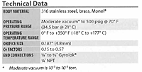 Technical Data