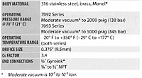 Technical Data