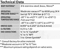 Technical Data