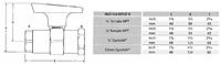 Hoke Ball Valve 72 Series Drawing