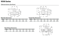 9500 Series Dimensions