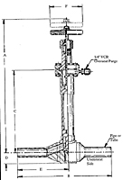 CPC Style 2110 Drawing