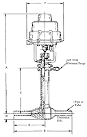 CPC Style 2510 Drawing