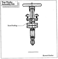 CPC Style 3210 Assemblies