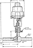 CPC Style 3610 Drawing