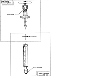 CPC Style 4110 Assemblies