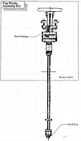CPC Style 6202 Assemblies