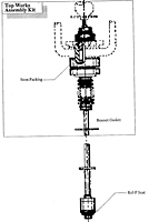 CPC Style 6600 Assemblies