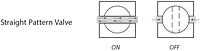 Flow Diagrams