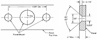 Panel Mounting Dimensions