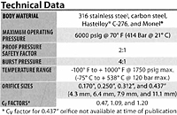 Technical Data
