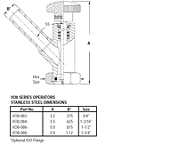 Dimensions