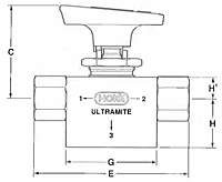 Hoke Ball Valve Ultramite 7065 Series Dim. Drawing