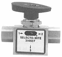 Hoke Ball Valve Selectomite 7673 Series
