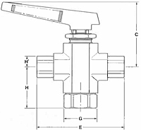 Hoke Ball Valve Selectomite 76 Series Dim. Drawing