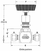 Hoke Needle Valve 2200 Series Globe Pattern Dim Drawing