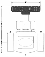 Hoke Needle Valve 3900 Series Globe Pattern