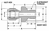CM Male Connectors Dim Drawing