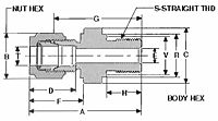 CM/MB Male Connectors Dim Drawing