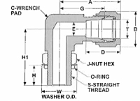LMS Positionable Male Elbow Dim Drawing