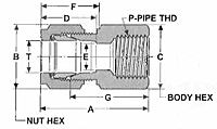 CF Female Connectors Dim Drawing