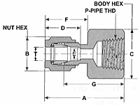 CF/EC Female Connector Dim Drawing
