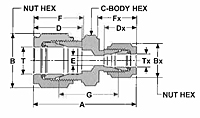 RU Reducing Union Dim Drawing