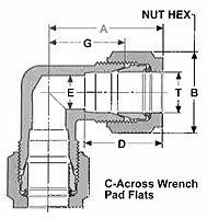 LU Union Elbow Dim Drawing