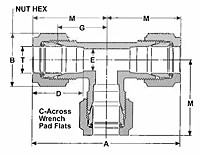 LU Union Elbow Fittings Dim Drawing