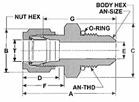 UANO Union AN O-Ring Dim Drawing