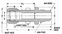 BUAN Bulkhead Union Dim Drawing