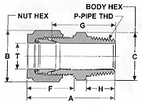 CMT/ME Male Thermocouple Connector Dim. Drawing
