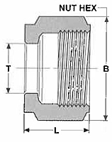 N/MM (Metric) Nut Dim. Drawing
