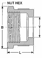 KN (Fractional) Knurled Dim. Drawing