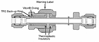 Gyrolok Dielectric Tube Fittings Dim. Drawing