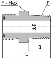 FO Body to Male NPT Dimensions