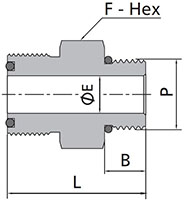 FO Body to SAE/MS Thread Dimensions
