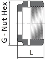 FO Female Nut Dimensions