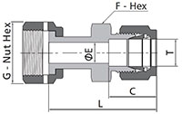 FO Welded GLand to Tube Fitting Dimensions