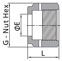 FR Series Female Nut Dimensions