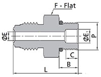 FR Series SAE/MS Thread Connector Dimensions