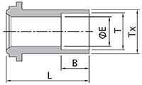 FR Series Short Socket Weld Gland Dimensions