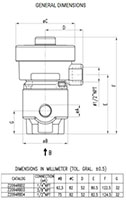 Jefferson Solenoid 2094 Series Dimensions