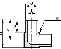 Truelok Mini Weld Fitting Elbow 90° Drawing