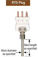 NOSHOK 900 Series Probe Type Industrial RTDs RTD Plug